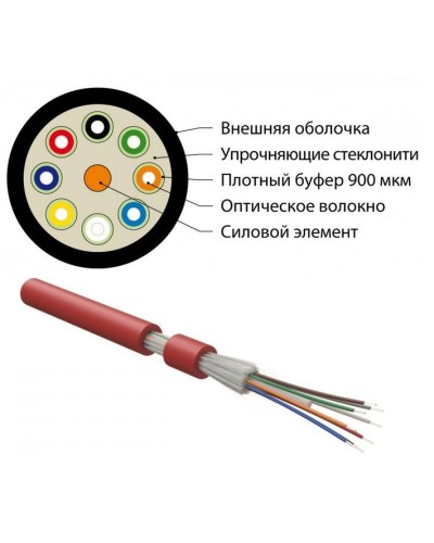 FO-DT-IN-504-4-FRHFLTx-MG. Кабель волоконно-оптический многомодовый. Hyperline в Норильске