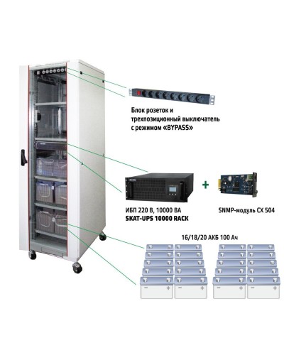 SKAT UPS 10000 SNMP (484). Комплекс бесперебойного питания. Бастион в Норильске