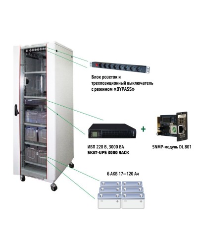 SKAT UPS 3000 SNMP (467). Комплекс бесперебойного питания. Бастион в Норильске