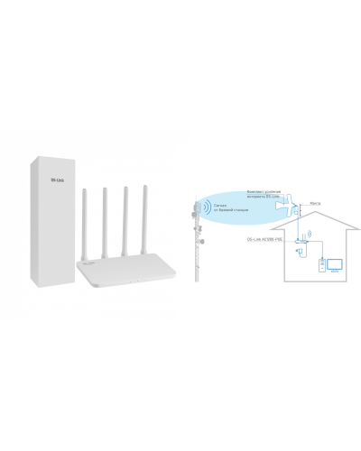 DS-4G-5/4KIT AC1200-POE. Комплект усиления интернета. Далсвязь в Норильске
